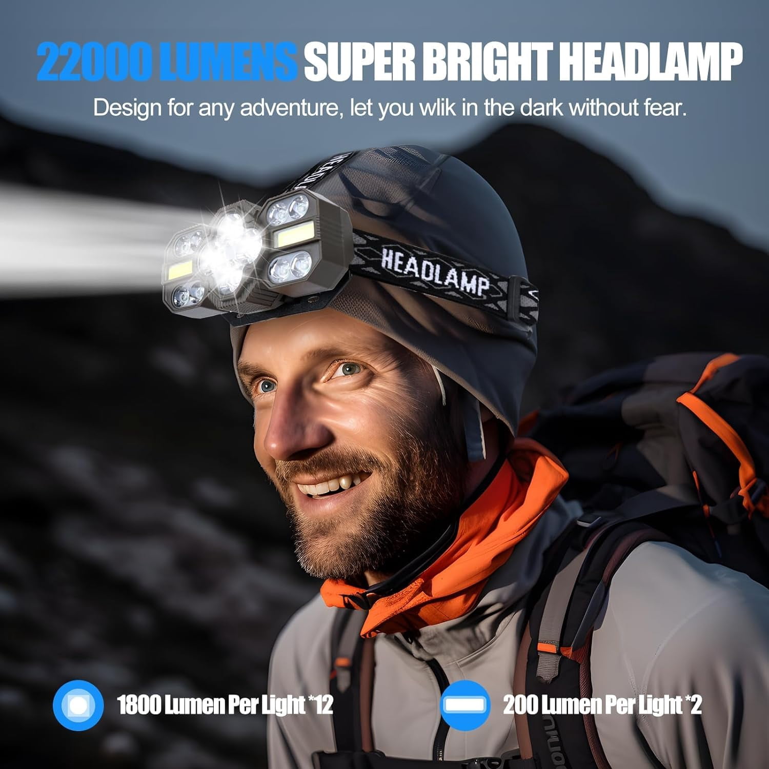 PINSAI Headlamp Rechargeable with LED High Lumen Super Bright, Waterproof Lightweigh 8 Modes Forehead Head Flashlight for Outdoor Running Hiking Camping Gear