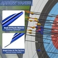 thumbnail image 3 of Arrows Spin Vanes, 50 Pack 1.8 Inch Plastic Arrow Fletching for DIY Shooting Blue, 3 of 5