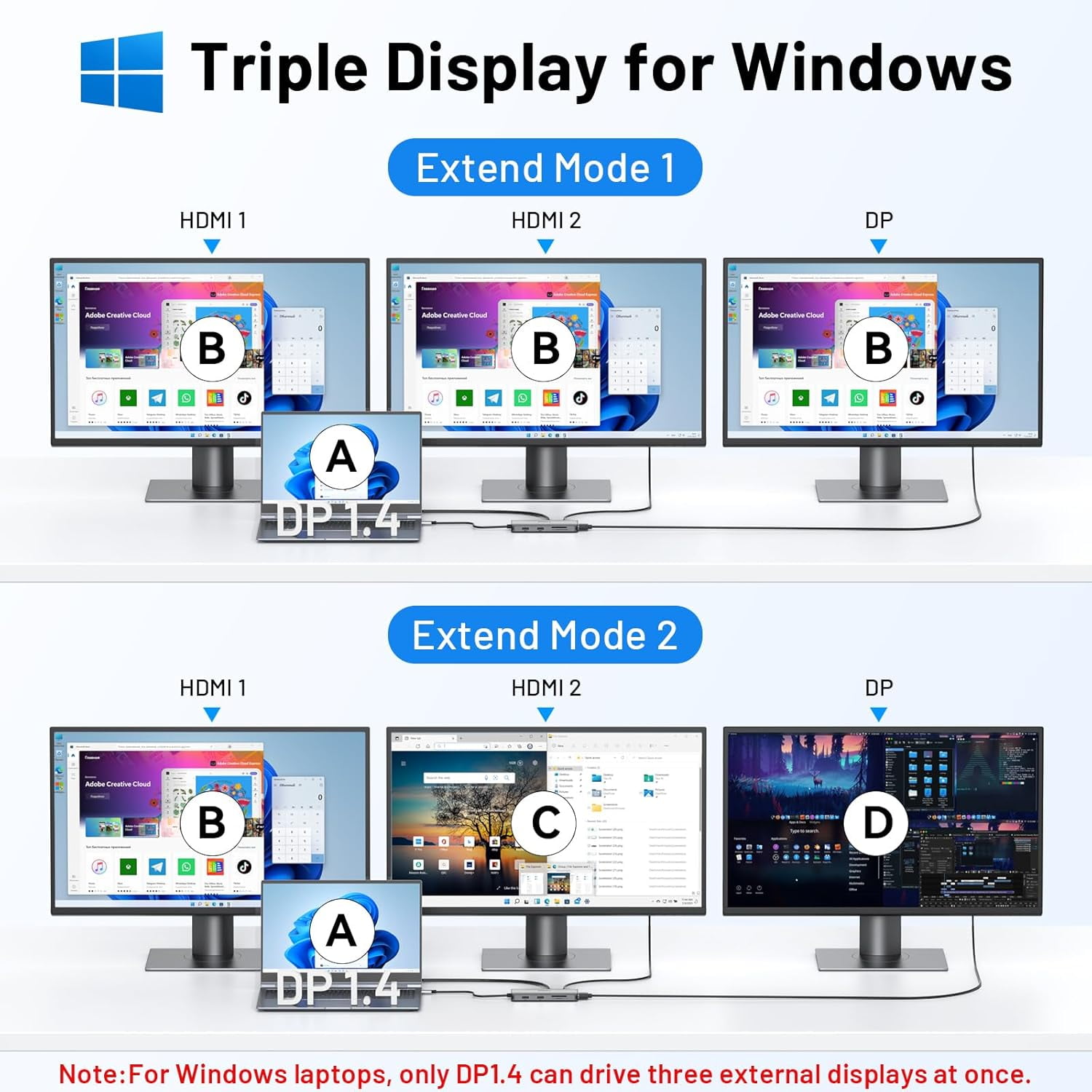 USB C Docking Station Dual Monitor, 9 in 1 Triple Display Docking Station to Dual HDMI Adapter Displayport SD TF Card Reader 2 USB 2.0, 1 USB 3.0, 100W PD for USB C Thunderbolt 3/4 Laptops