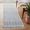 thumbnail image 3 of SAFAVIEH Natura Cordelia Southwestern Wool Area Rug, Ivory/Blue, 2' x 3', 3 of 7