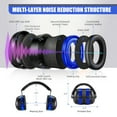 thumbnail image 6 of Tacklife Shooting Ear Protection for Gun Range, SNR 34 dB Hearing Protection - HNRE1 - Blue, 6 of 7