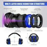 Tacklife Shooting Ear Protection for Gun Range, SNR 34 dB Hearing Protection - HNRE1 - Blue