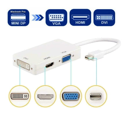 Adattatore Mini Dp A Vga Hdmi Dvi Convertitore Da Mini DisplayPort A HDMI/ DVI/VGA - Per Microsoft Surface Pro 1, 2, 3, Splitter 1 A 3 Convertitore Per Surface Pro 1 2 3 - Foto 8