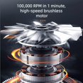 thumbnail image 4 of Portable USB Fan for Home Outdoor Use High Power Six Speed Settings Long Battery Life Power Display Versatile Wind and Air Solutions, 4 of 5