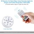 thumbnail image 4 of Luces subacuáticas a prueba de agua Adepaton 2 piezas con control remoto HMHZ621-1, 4 of 7