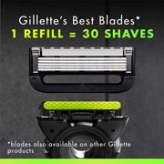 Gillette Labs Razor Blade Refills, Compatible with Exfoliating Bar & Heated Razor, 4 Refills