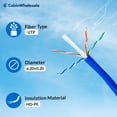 thumbnail image 2 of CableWholesale Cat.6 UTP Network Cable, 2 of 5