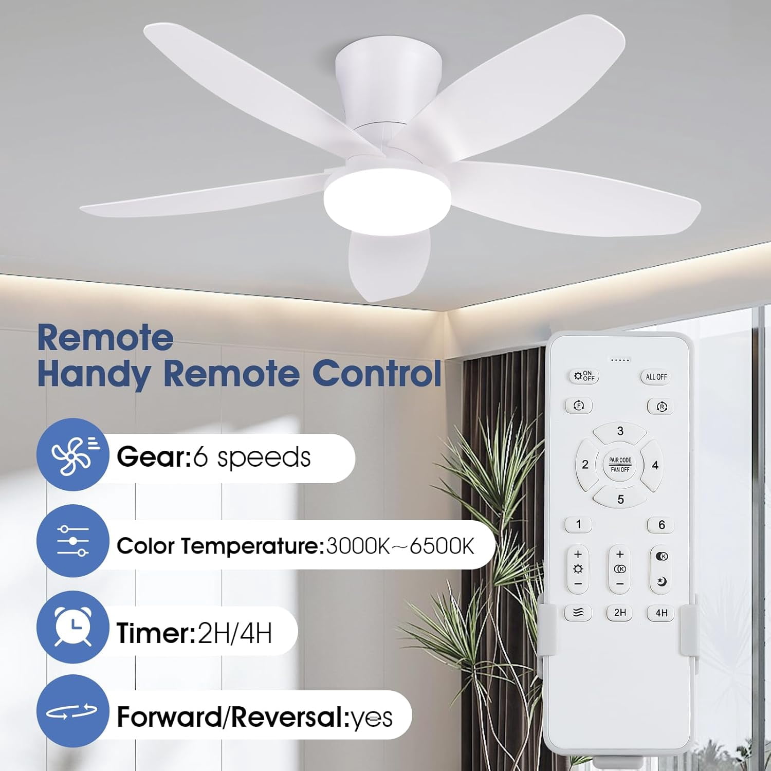 PHORUS 36" Low Profile Ceiling Fan with LED Light, Quiet DC Motor, Remote & App Control, Flush Mount Fan for Bedroom, Small Rooms and Apartments,White