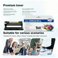 thumbnail image 6 of 1-Pack DR223CL Yellow Drum Unit Replacement for Brother High Capacity 19,000 Pages with MFC-L3770CDW L3710CW L3750CDW L3730CDW HL-3210CW 3230CDW 3270CDW 3230CDN 3290CDW DCP-L3510CDW L3550CDW Printer, 6 of 6