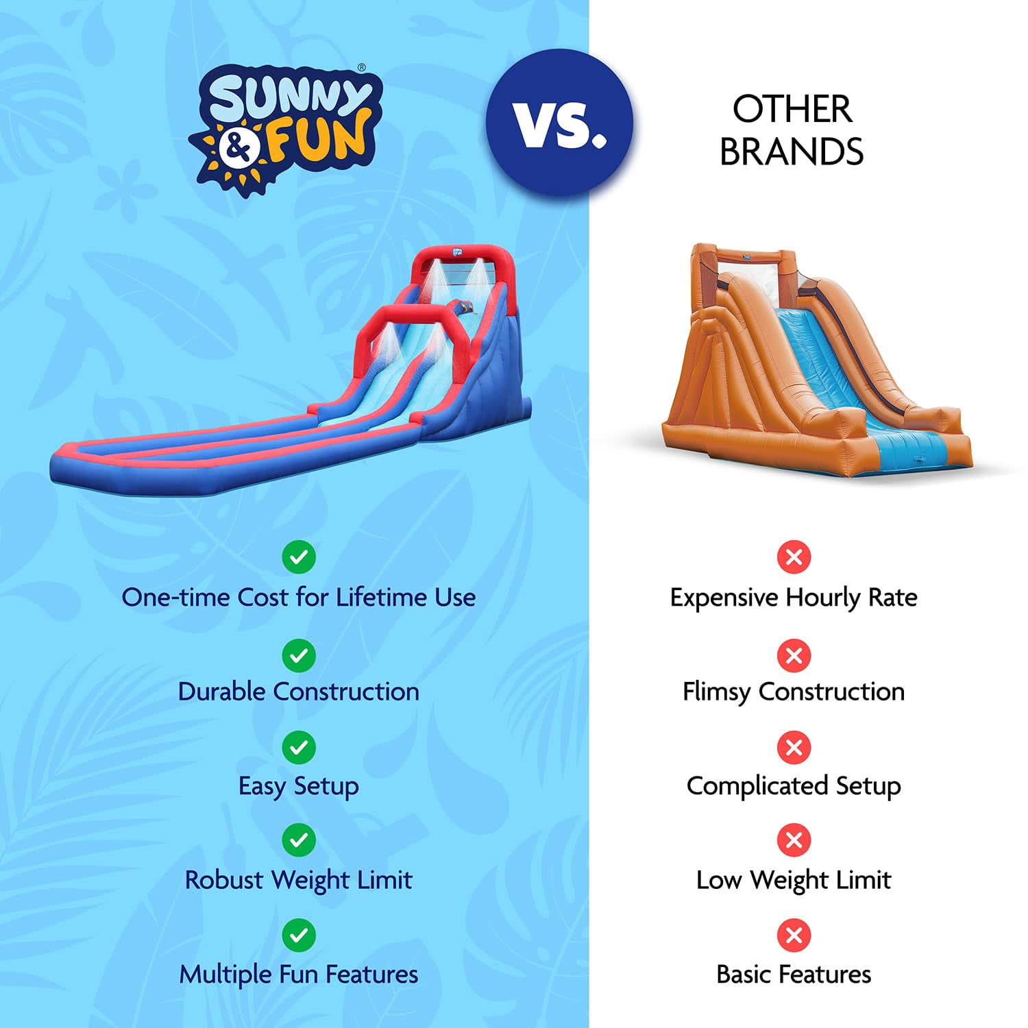 Sunny & Fun Fun Inflatable Water Slide with Pool - Backyard All-in-One Water Slide