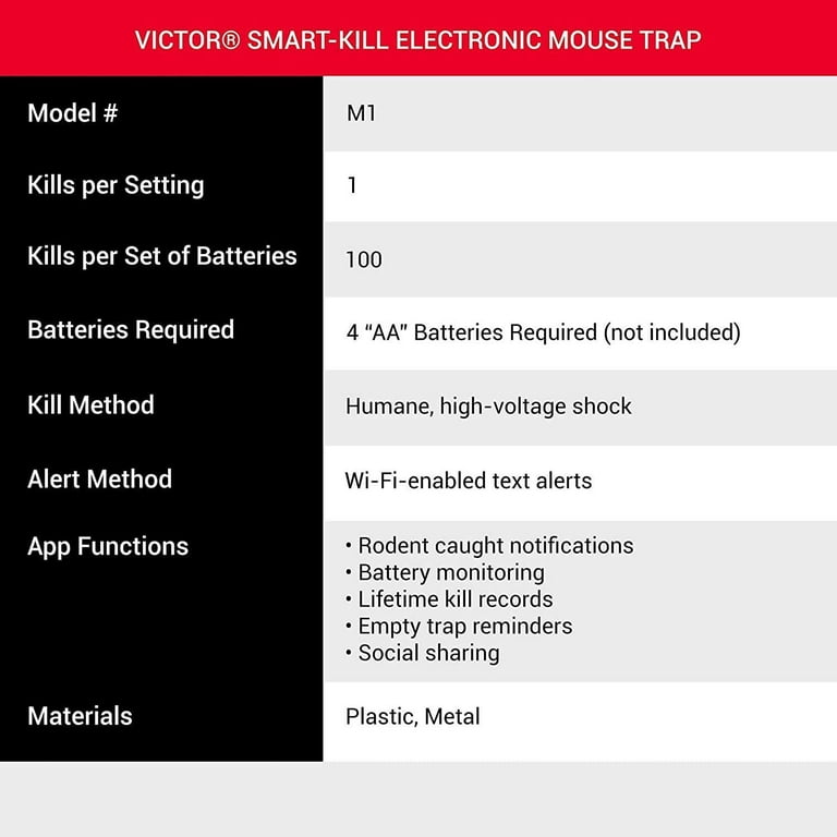 Victor® Smart-Kill™ Wi-Fi Electronic Mouse Trap - 2 Traps