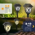 thumbnail image 3 of TopZoo Solar Lights Outdoor Pathway, 6 Pack Solar Garden Stake Lights for Yard Patio Walkway Planter Pool, LED Waterproof, Warm White, 3 of 6
