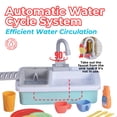 thumbnail image 4 of Juguetes para niños Play Sink Small World con agua corriente y platos, 4 of 9