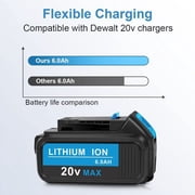 2 Packs Replace for Dewalt 20V Battery 6.0Ah