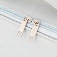 thumbnail image 6 of RUISINERY Portable Firsts Aid Bags Empty,Travel Bag,Medicals Supplies Organizers Bag for Traveling,Home,Camping,Office, 6 of 7