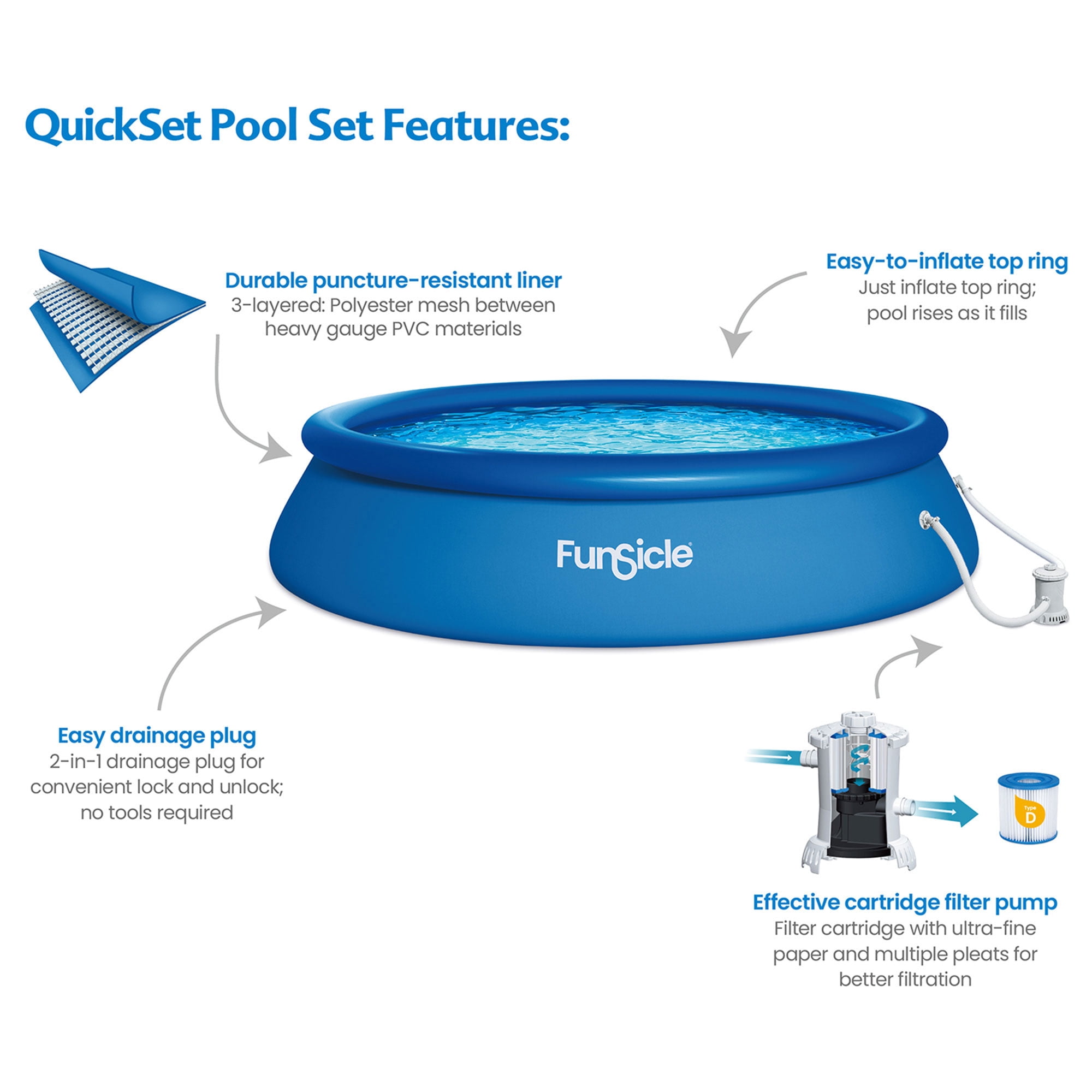 Funsicle 36” SureStep Pool Ladder with 15' x 36" QuickSet Inflatable Pool