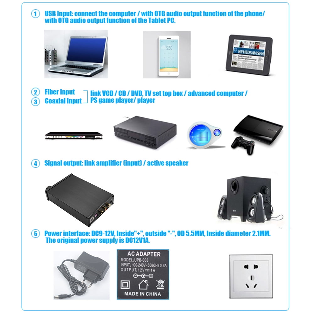 Fx Audio Dac X6 Mini Hifi 2 0 Digital Audio Decoder Dac Input Usb Coaxial Optical Output Rca Amplifier 24bit 96khz Dc12v Plug Black Walmart Com Walmart Com Fx Audio Dac X6 Mini Hifi 2 0 Digital Audio Decoder Dac Input Usb Coaxial Optical Output Rca Amplifier 24bit 96khz Dc12v Plug Black Walmart Com Walmart Com