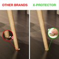 thumbnail image 3 of Felt Chair Leg Pads Self Adhesive Floor Protectors Table Cap Cover Pads Feet, 3 of 8