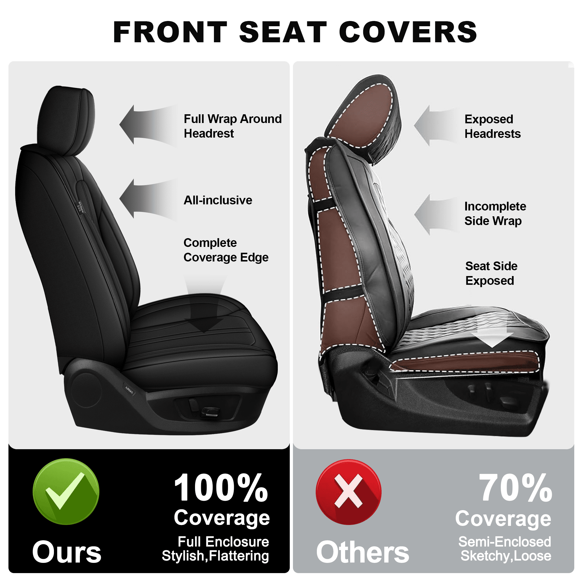 DIKSOAKR Car Seat Covers Front Seats for Lexus ES 350 300H 2007-2025 Waterproof Leather Seat Covers Comfort Car Seat Protector with Lumbar Support Black,Front Set(2 Seats)