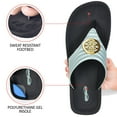 thumbnail image 3 of Aerothotic Idelle Casual Fashion Flip Flops for Women, 3 of 6