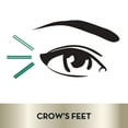 thumbnail image 3 of Olay Eyes Pro Retinol Eye Cream Treatment for crow's feet, 0.5 fl oz, 3 of 8