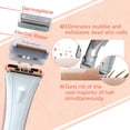 Women’s Electric Shaver & Pubic Hair Bikini Trimmer – Wet & Dry ...