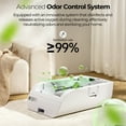 thumbnail image 6 of Self Cleaning Litter Box,Open-Top Automatic Cat Litter Box APPControl (2.4G/5G)with Health Tracking, Dual SafetySensors&Odorless Design,Includes cat Litter & 3 Rolls Waste, 6 of 10