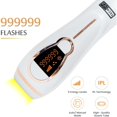 thumbnail image 5 of Laser Hair Removal | Permanent Painless Hair Removal for Women | IPL Hair Removal with Five Energy Levels and 999,999 Flashes | Epilation for Women and Men at Home, 5 of 5