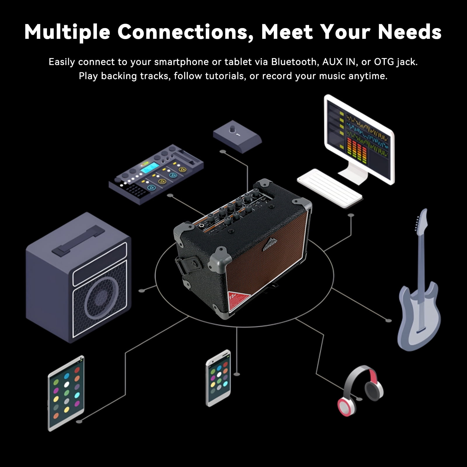 EASTROCK 15W Electric Guitar Amp, EGA-15W Portable Bluetooth 8 Voices FX Effects, Built-in Looper & Drum Machine Speaker, AUX/OTG/Headphone -Black
