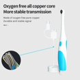 thumbnail image 3 of Mobile Oral Endoscope,intraoral Endoscope,intraoral Camera,dental Endoscopy,endoscope,dental Examination Endoscope,oral Camera,intraoral Camera System, 3 of 5