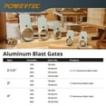 thumbnail image 6 of POWERTEC 2PK 6 inch Aluminum Blast Gate for Dust Collector, Dust Collection Fittings (70227-P2), 6 of 8