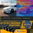 thumbnail image 3 of RockRose 75% VLT Charcoal Nano Ceramic Car Window Tint - Ceramic Window Tint for Car and Home, Excellent Heat Rejection, 99% UV Rejection, and IRR 90% - Size (40" X 100ft), 3 of 5