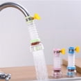thumbnail image 2 of Sink Faucet Sprayer Kitchen Tap Head 360° Rotatable Anti-Splash Faucet Nozzle Head Faucet Extension Sprayer w/Filter System, 2 of 9