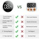 thumbnail image 4 of Minuteur De Cuisine Numrique (blanco): Minuteur Magntique Avec Grand Cran Led, Volume Et Luminosit Rglables, Facile Utiliser Pour Les Enfants Et, 4 of 4