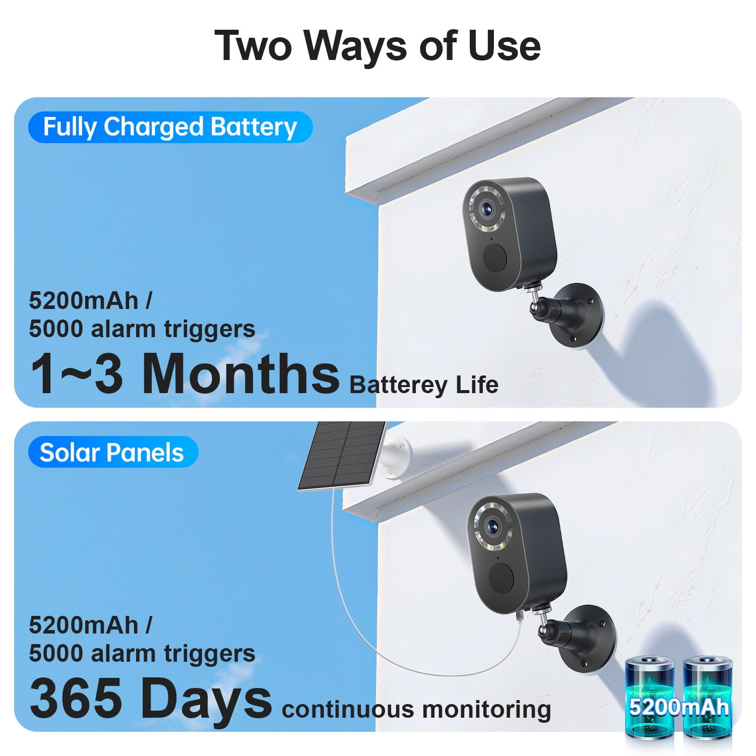 Jqimn 2K Solar Security Camera, 2.4GHz WiFi Security Cameras Wireless Outdoor, Battery Powered Cameras for Home Security, Color Night Vision, 2-Way Audio, Waterproof