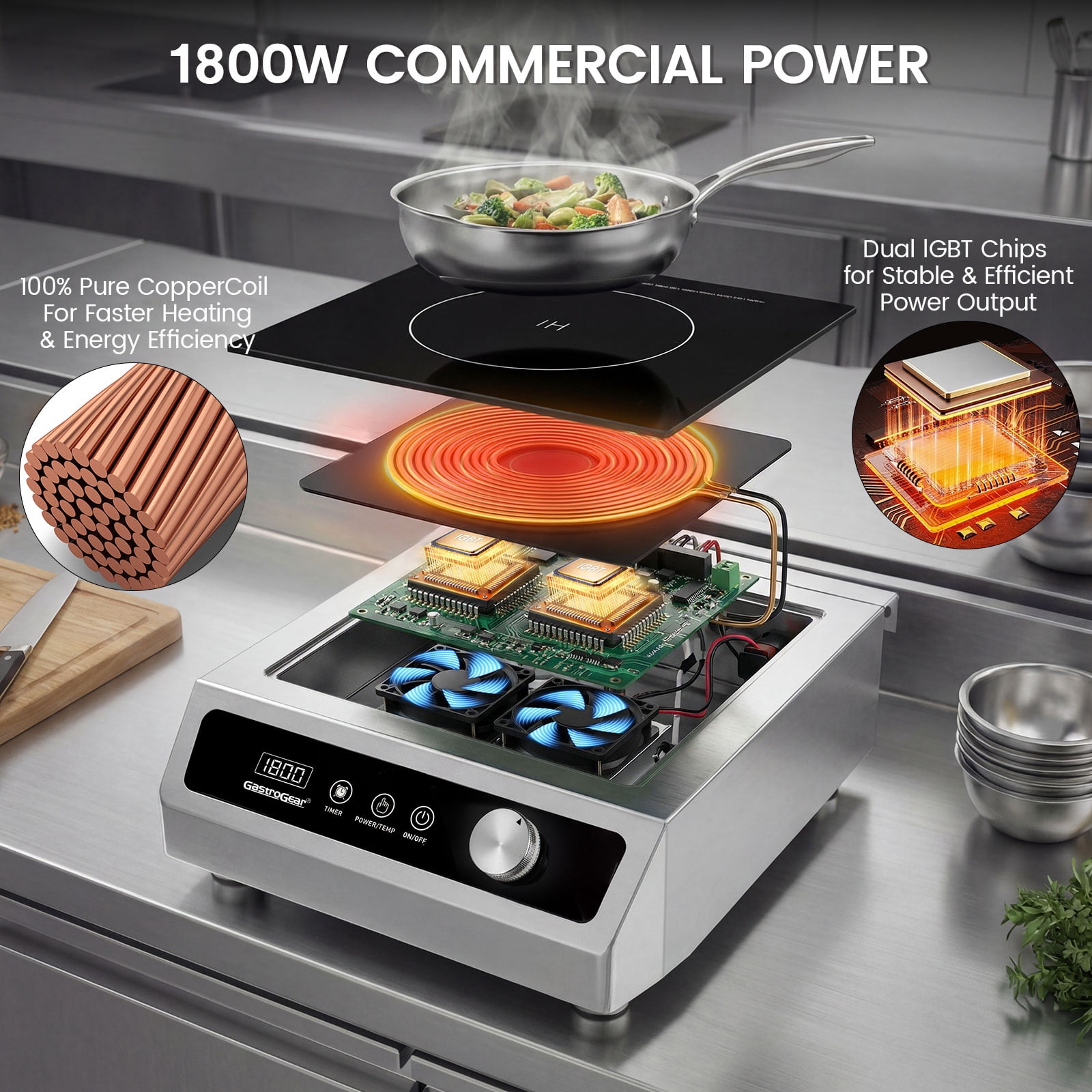 GastroGear 1800W 100V～185V 2026 New Induction Cooktop Commercial Range Grade Precise 17 Watts Power/Temp Ctrl 200~1800W Large Burner with 9.25" Coil Electric Stove Heavy Duty Stainless Steel