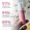 thumbnail image 5 of Hair Growth Spray with Caffeine for Thinning Hair, Boosts Thickness and Minimizes Shedding, Natural Repair Formula, 5 of 5