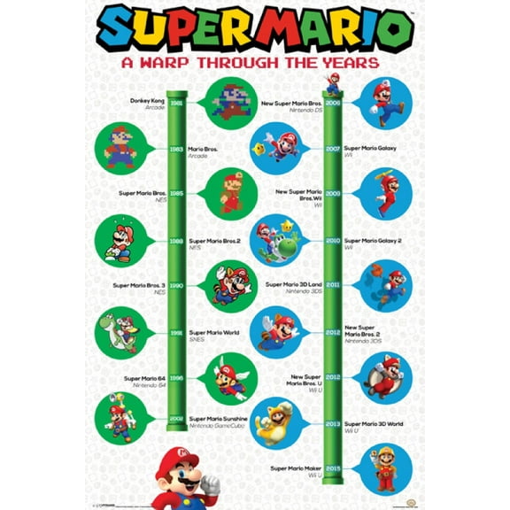 Super Mario - A Warp Through Poster (24 x 36)