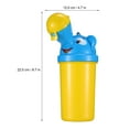 thumbnail image 3 of Orinal de viaje, orinal de emergencia, orinal portátil para niños, orinal de entrenamiento para orinar para niños pequeños, 3 of 7