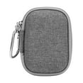 thumbnail image 2 of Hard Case for IWALK Portable Charger, Power Bank EVA Protective Case Storage Bag with Soft Lining, Portable Travel Carrying Case for Electronic Accessories, 2 of 7