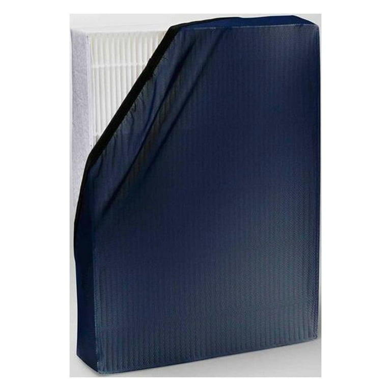 Blueair wallet 2024
