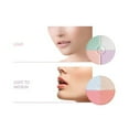 thumbnail image 3 of Guerlain Meteorites Compact Illuminating & Color Correcting Powder #02-Light 8g/0.28oz, 3 of 5