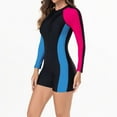 thumbnail image 3 of WILLBEST Traje de Baño de Mujer, Nuevo Traje de Baño de Primavera y Verano 2025 para Mujer, Traje de Baño de Protección Solar con Cremallera Integrada, Traje de Baño de Surf con Protección Solar, 3 of 5