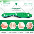 thumbnail image 5 of Kelaide Arch Support Insoles for Women & Men, Orthotic Shoe Inserts for Flat Feet, 5 of 6