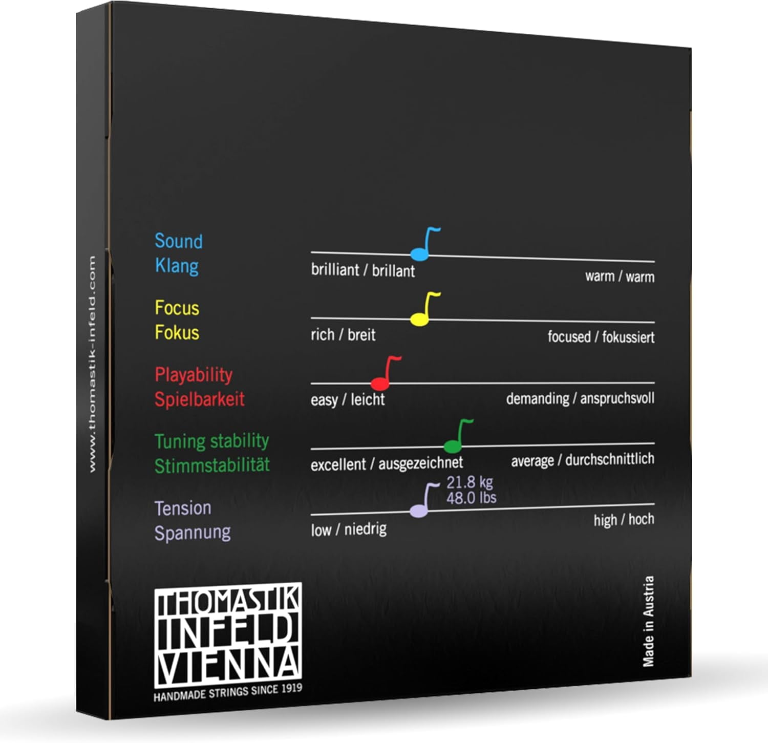 Thomastik-Infeld 135B Dominant Strings Set 4/4 with Steel E Ball - Corrosion Resistant Violin E String with Aluminum Wound Ball End - Flexible Violin Strings with Easy Modulation for a Rich Tone