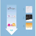thumbnail image 4 of Catit Filtres pour Fontaine d'Eau pour Chat Mini, Lot de 3, 4 of 5