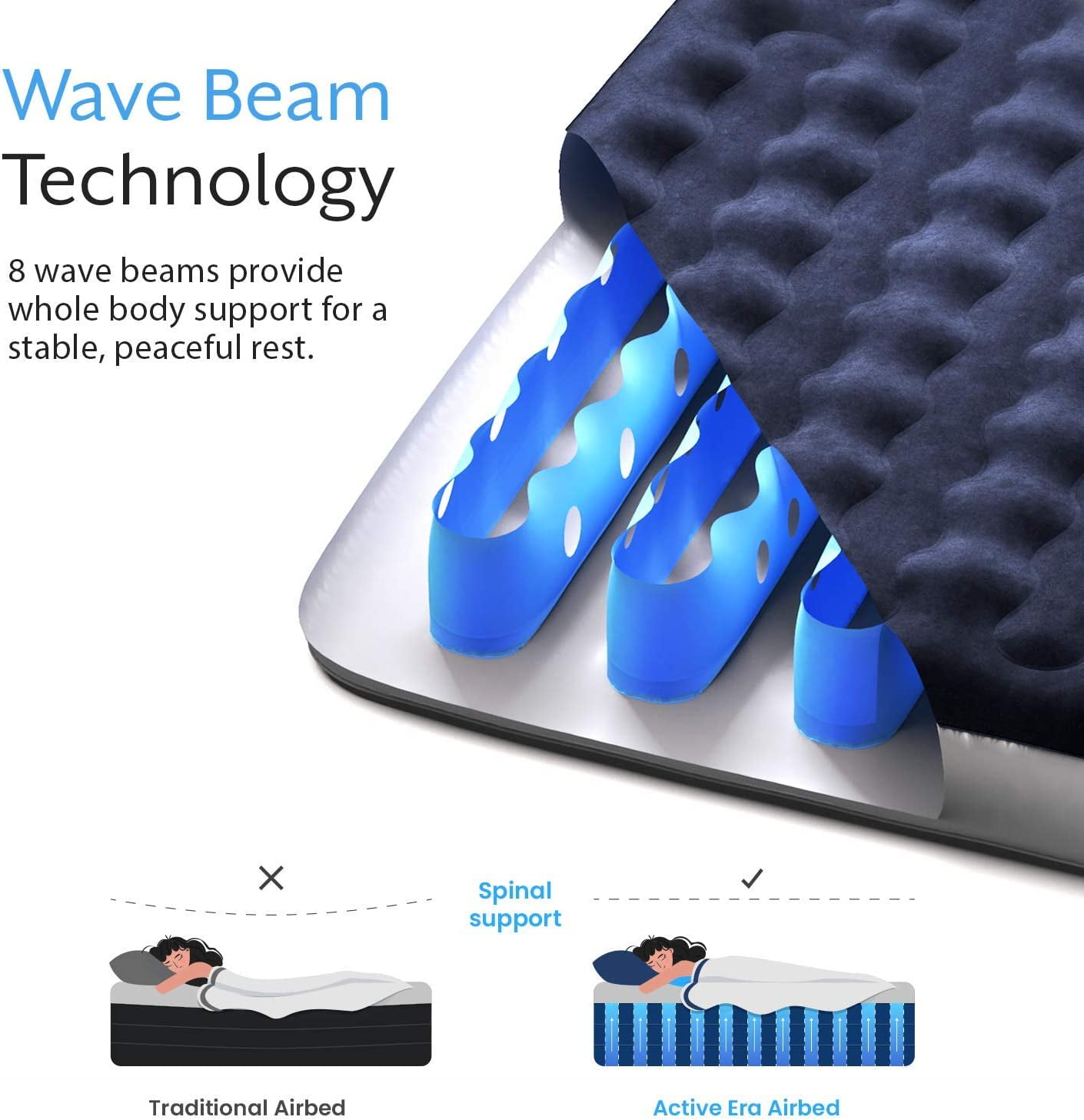 Active Era Luxury Camping Air Mattress with Built in Pump - Queen Air Mattress with USB Rechargeable Pump, Integrated Pillow, Travel Bag - 9" Air Mattress for Tent Camping