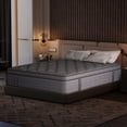thumbnail image 2 of MRH 10/12/14 Inch Memory Foam Hybrid Mattress, Twin Full Queen King, Ergonomic Individual Springs, Breathable Fabric, Lumbar Support for Side/Back Sleepers, Home & Hotel Use, 2 of 11