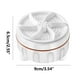 thumbnail image 3 of Hxlamzoo Portable Washing Machine Mini Washing,Mini Dishwashers Turbo Disinfection with USB, Suitable for Home, Business, Travel, College Room, RV, Apartment, High Quality and Durable, 3 of 9