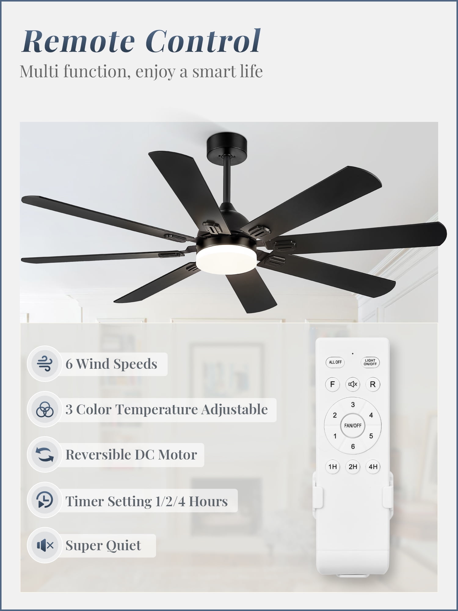 Zardon 62 in. Indoor Modern Ceiling Fan with Lights and Remote, Black, Dual-Finish, 8-Blade